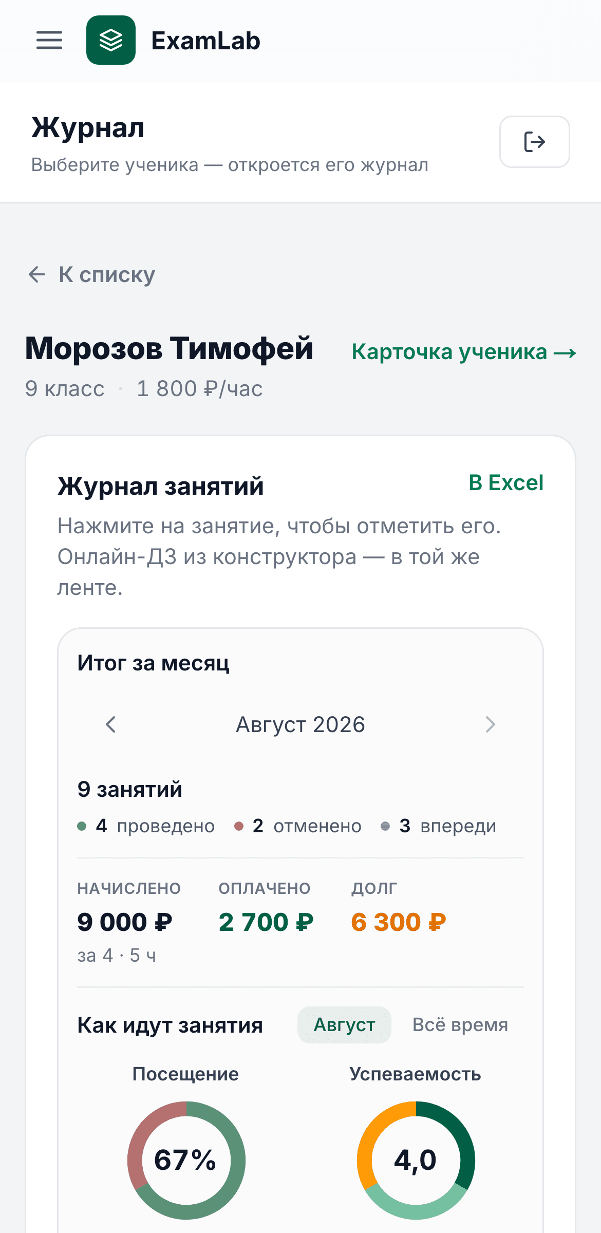 Журнал ученика: итог за месяц — начислено, оплачено и долг, — кольца «как идут занятия» и разбор по темам: где какая оценка